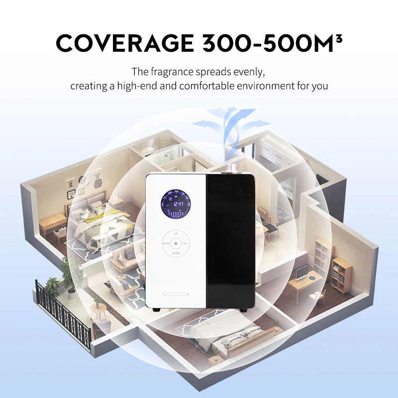 NAMSTE 500m³ Hotel Aroma Essen - Perfume Fragrance Diffuser のレビューと価格