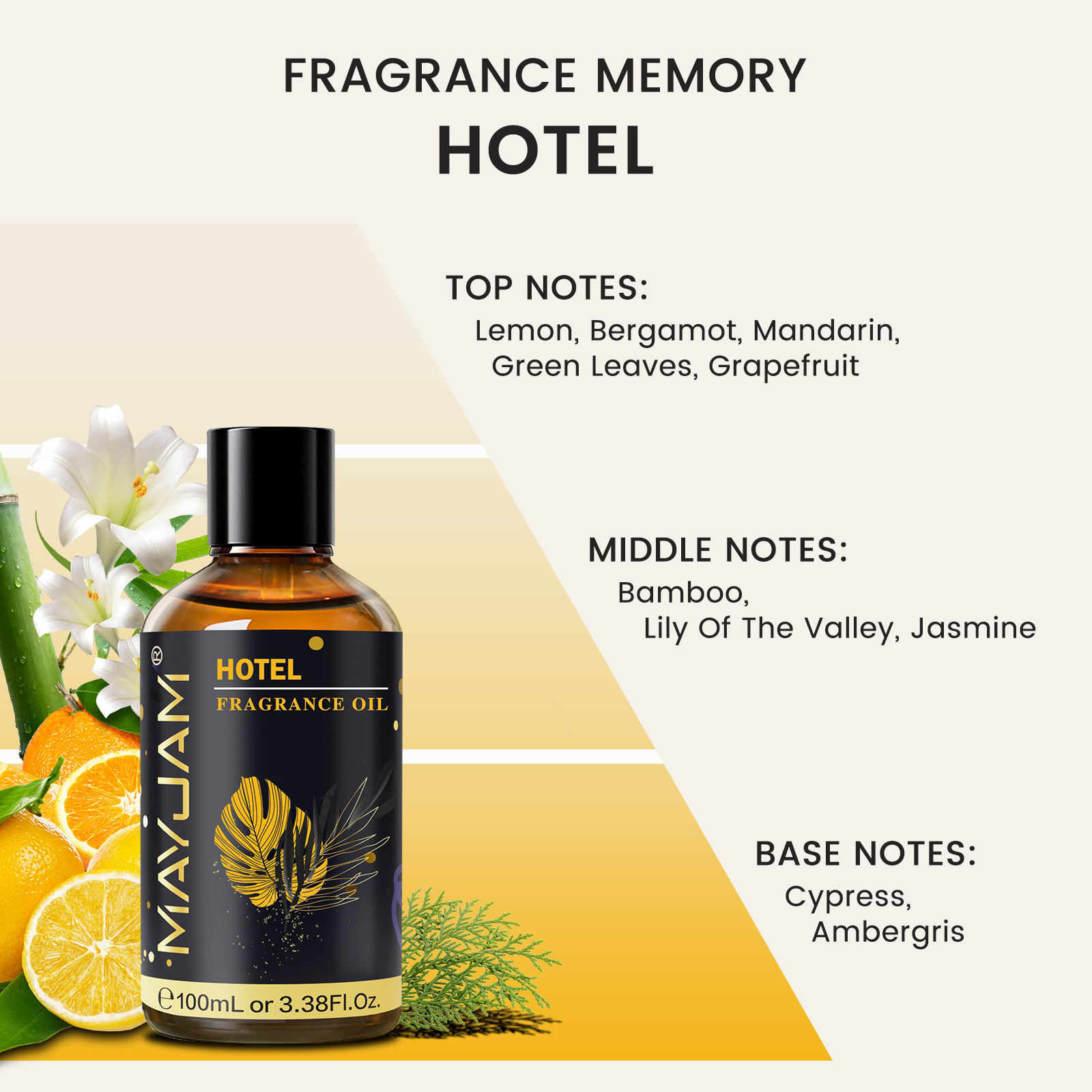 MAYJAM Fragrance Oil Hotel Lil - Perfume Fragrance Diffuser のレビューと価格