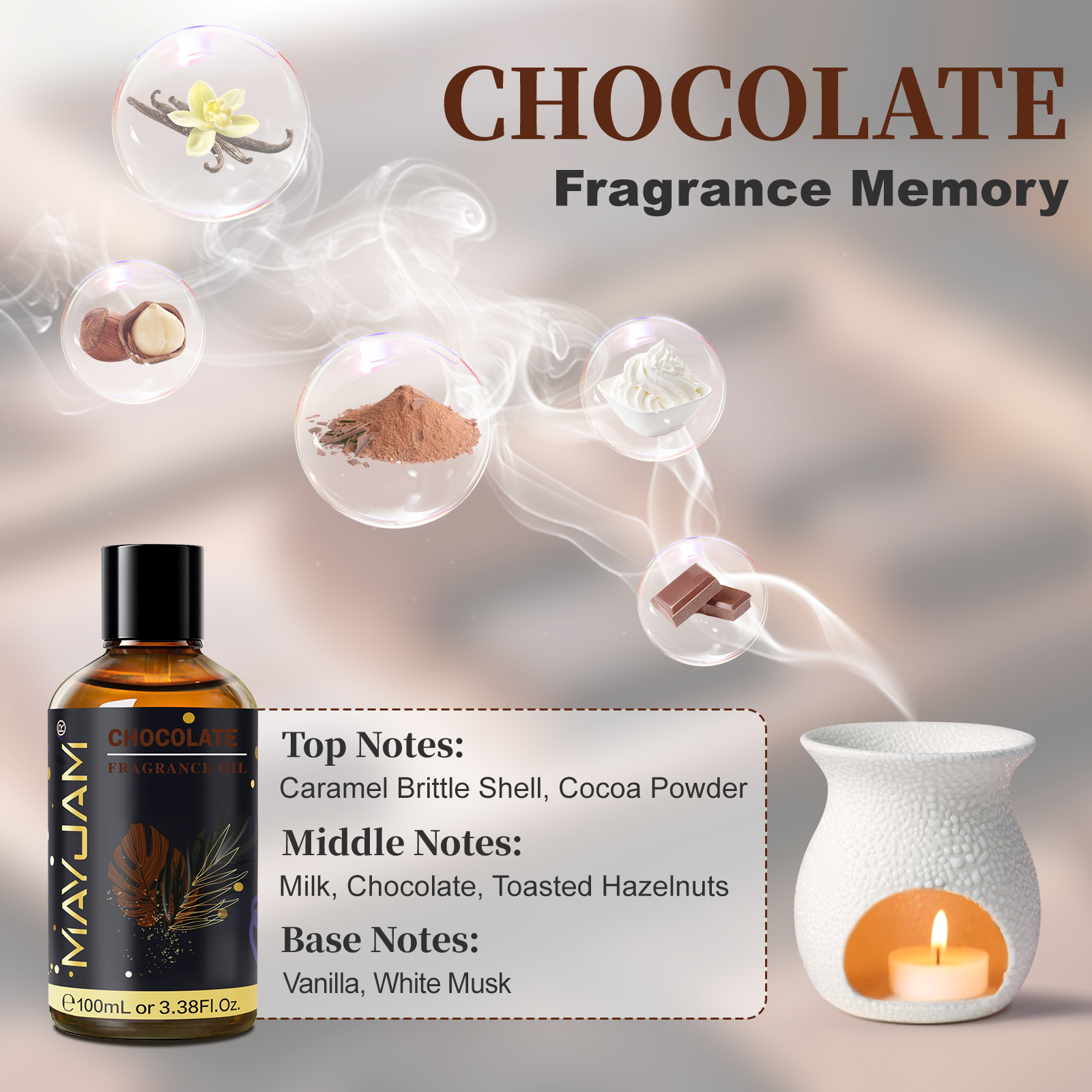 MAYJAM Fragrance Oil Hotel Lil - Perfume Fragrance Diffuser のレビューと価格