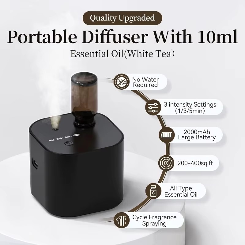 USB Rechargeable Waterless Aro - Perfume Fragrance Diffuser のレビューと価格