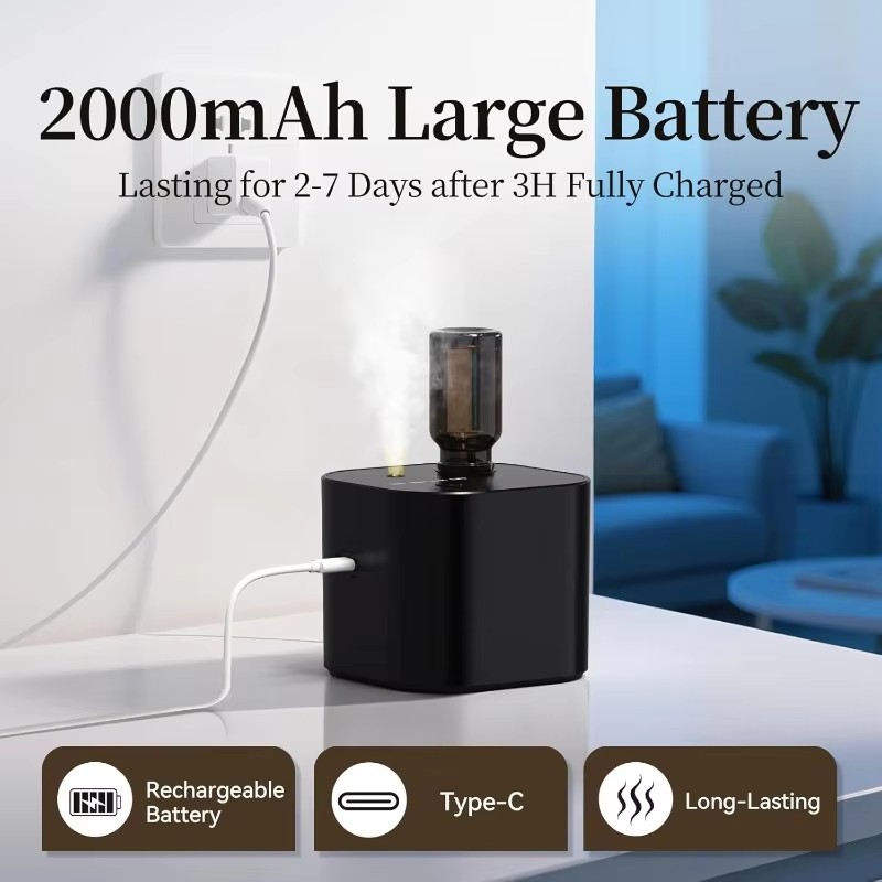 USB Rechargeable Waterless Aro - Perfume Fragrance Diffuser のレビューと価格