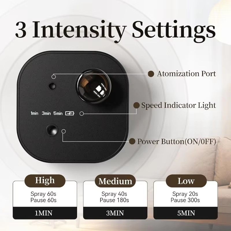 USB Rechargeable Waterless Aro - Perfume Fragrance Diffuser のレビューと価格