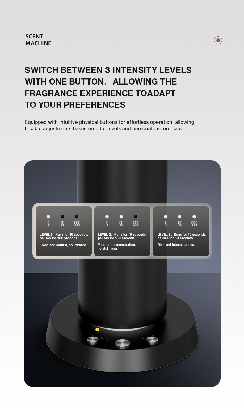 Home Fragrance Perfume Bluetoo - Perfume Fragrance Diffuser のレビューと価格