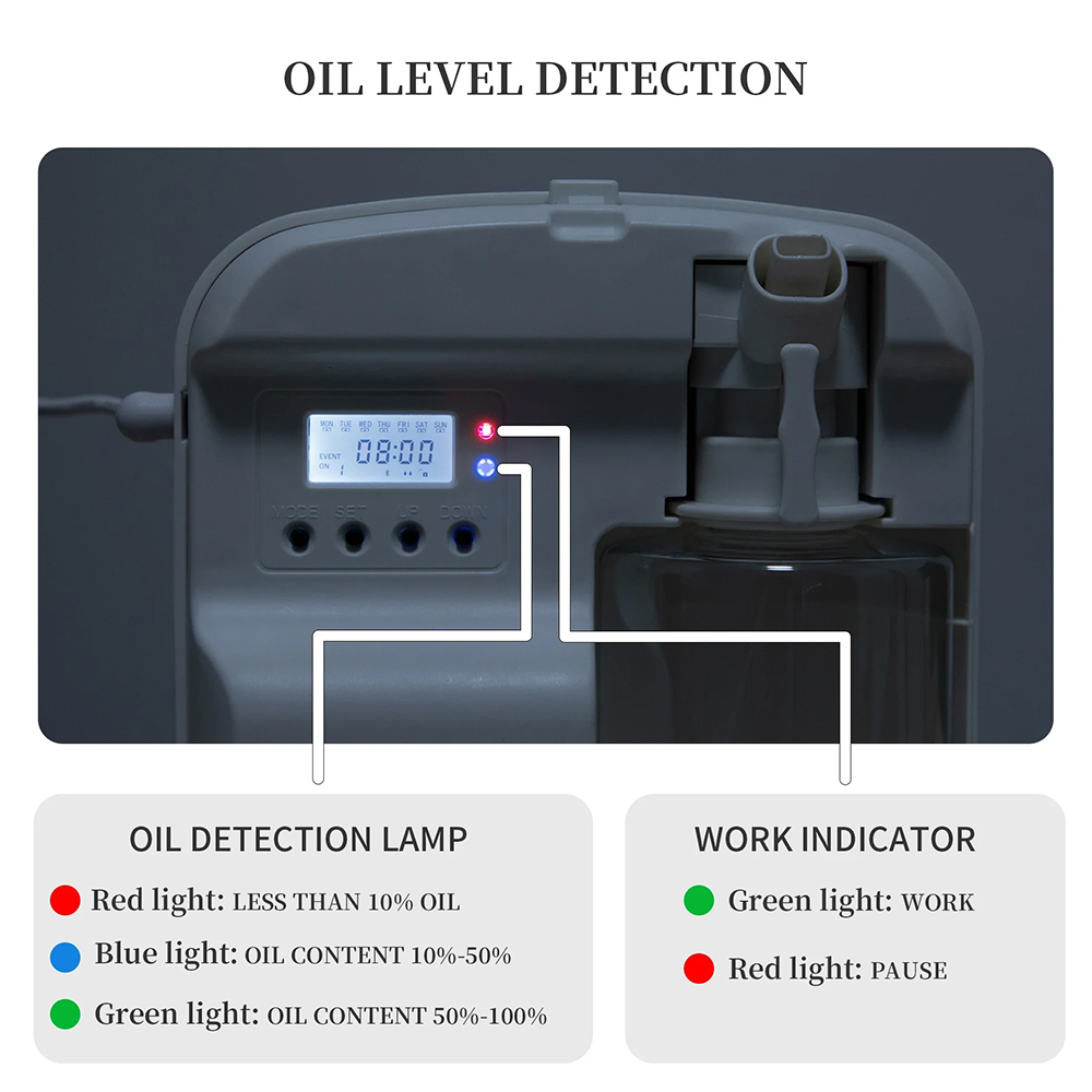 NAMSTE Smart Aroma Diffuser Ho - Perfume Fragrance Diffuser のレビューと価格